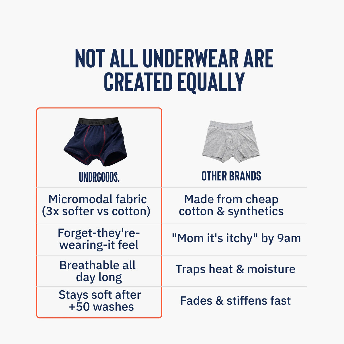 Boys Trunk Navy
